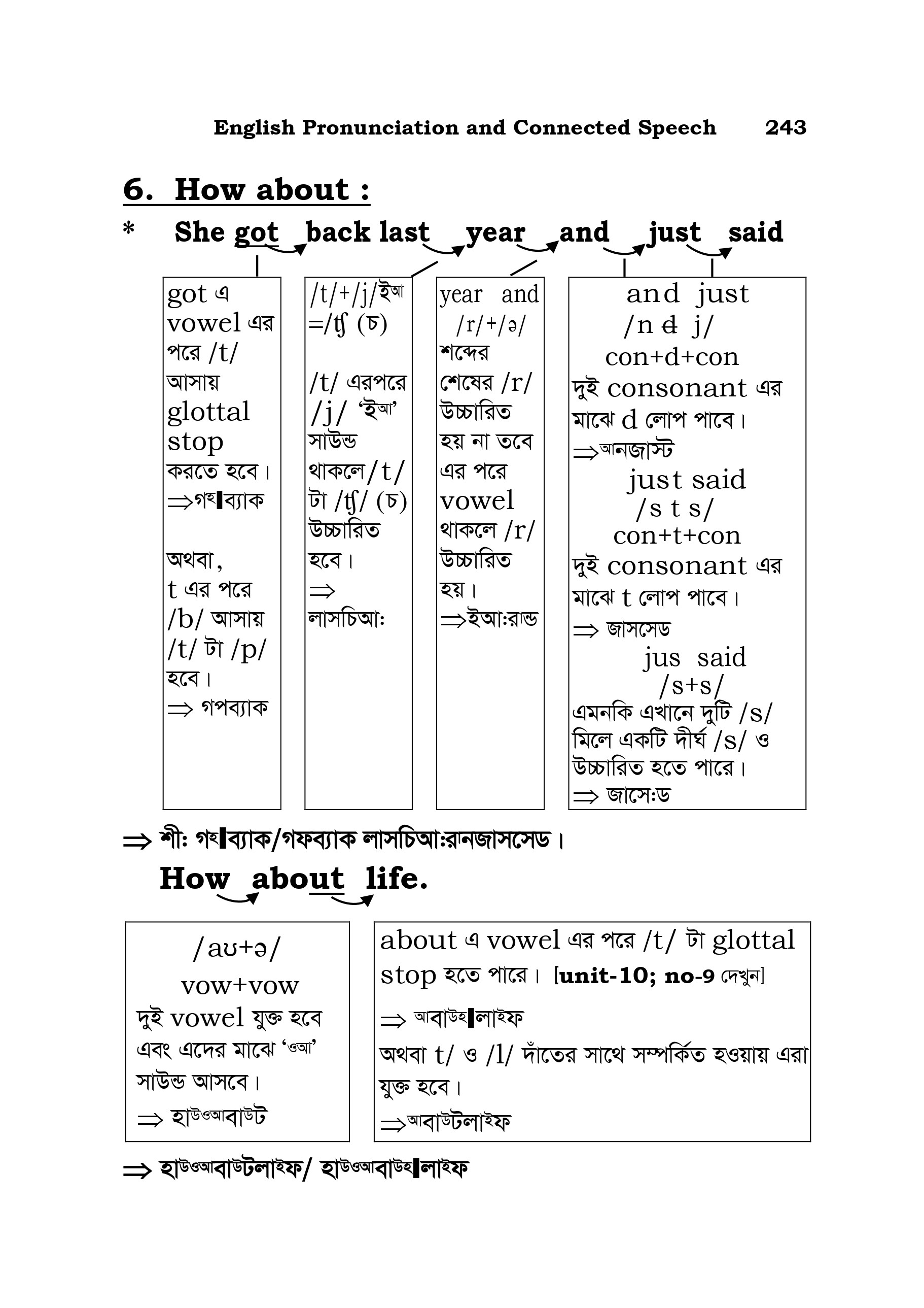 Book Pages